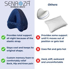 Senroza™ Sleep Pad