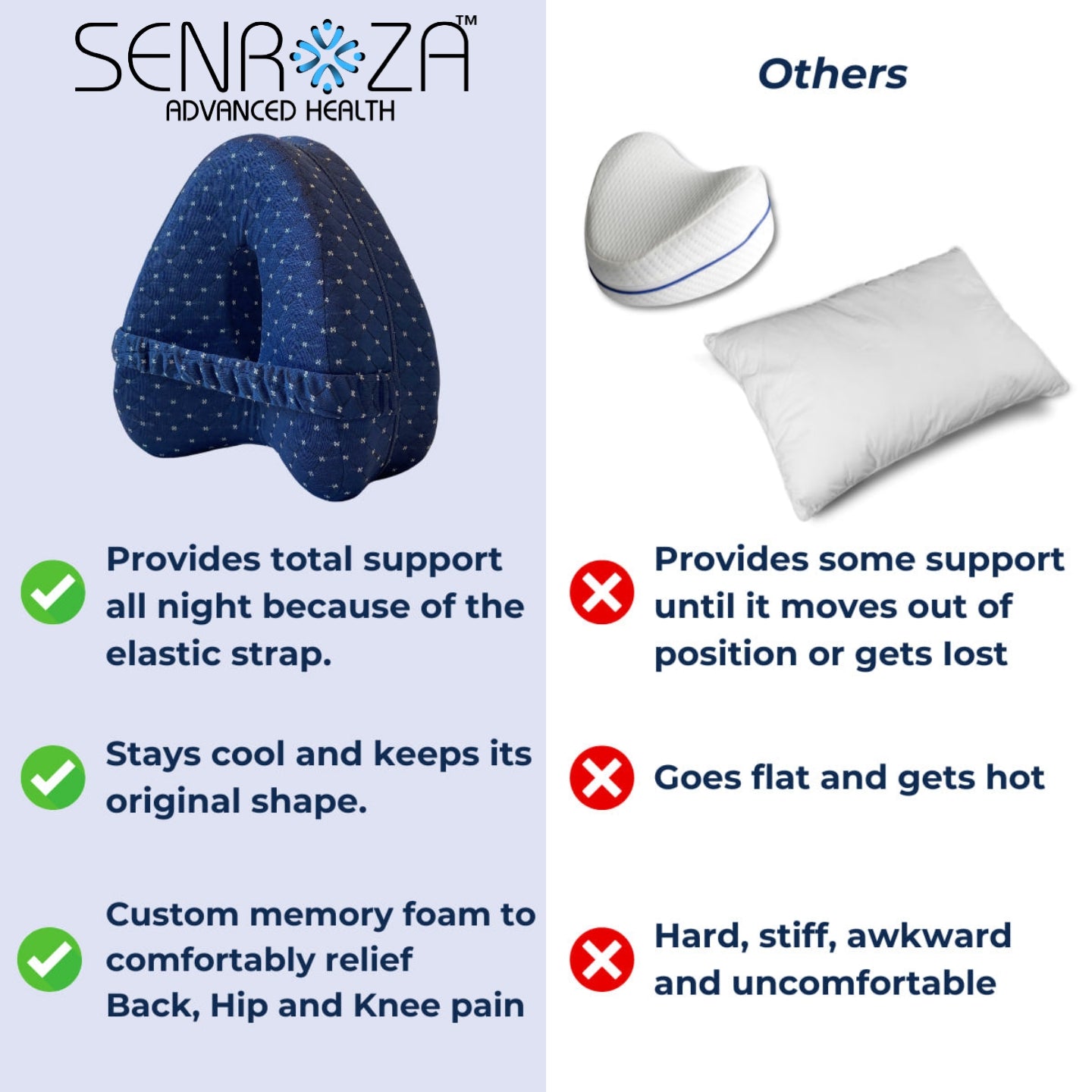 Senroza™ Sleep Pad